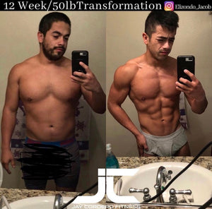 Full body transformation plan outlet